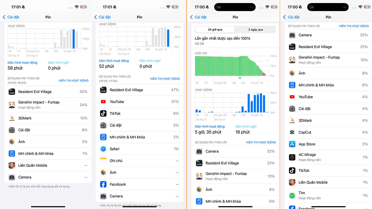 So sánh pin iPhone 16 Pro Max