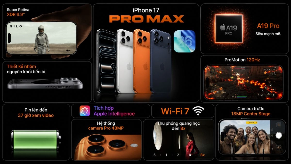 Đặc điểm nổi bật của iPhone 17 Pro Max