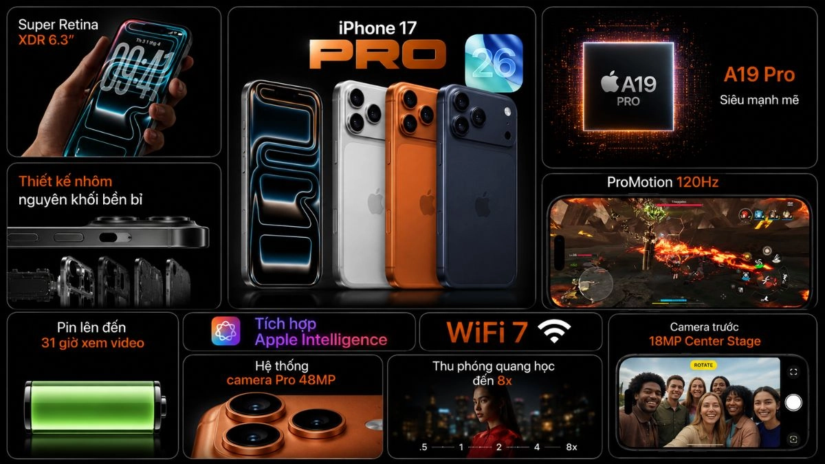 Đặc điểm nổi bật iPhone 17 Pro 