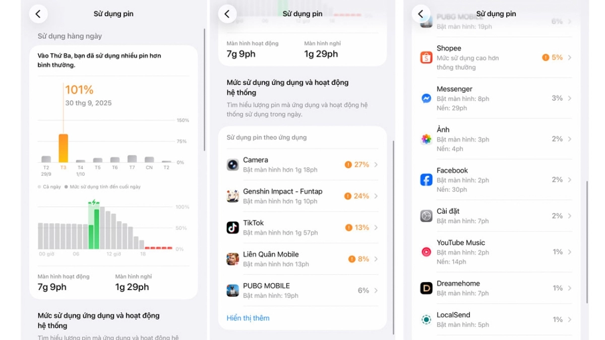 Kiểm tra mức tiêu hao pin cụ thể của từng ứng dụng đang dùng trên iPhone