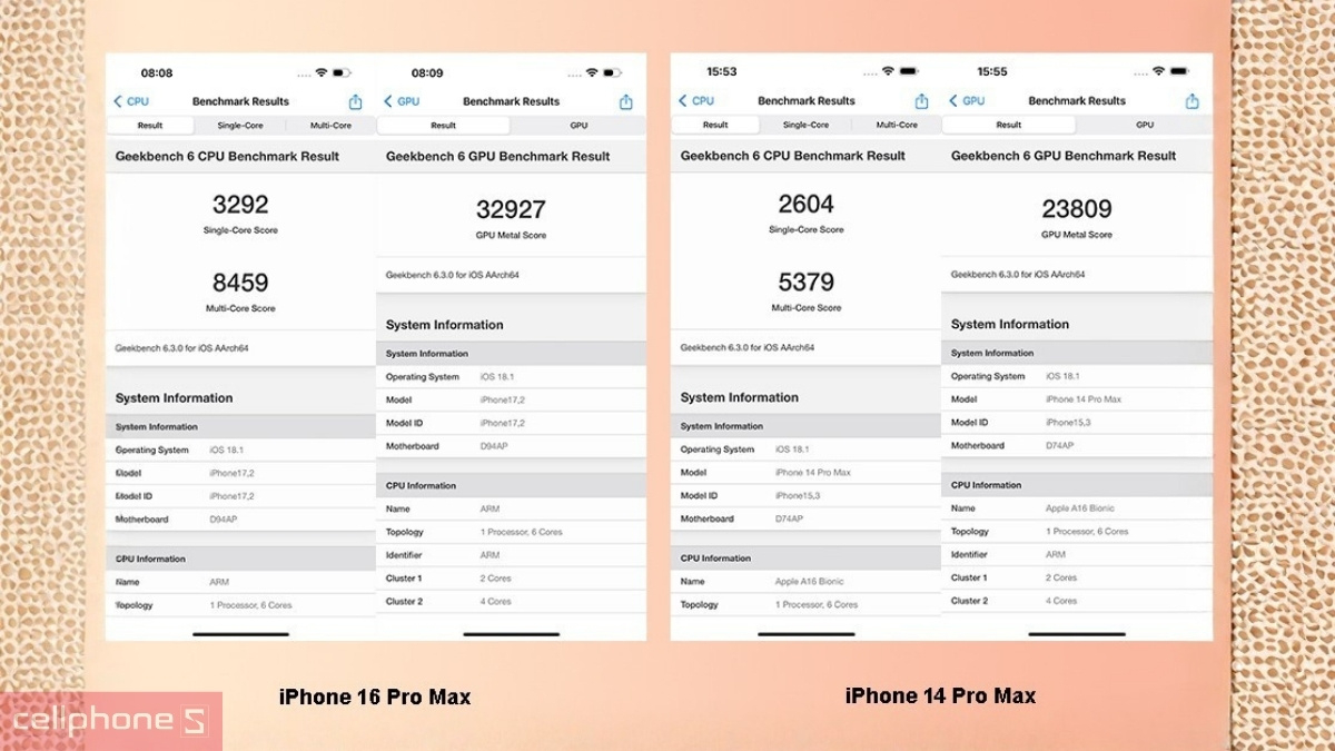 iPhone 14 Pro Max có điểm Geekbench 6 là 5.379 điểm