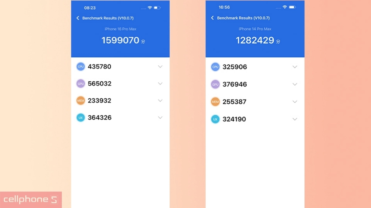 iPhone 14 Pro Max có AnTuTu 1.282.429 điểm
