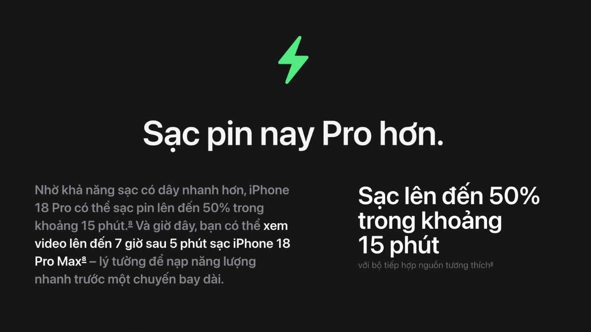 iPhone 18 Pro Max sở hữu thời lượng pin dài và sạc nhanh