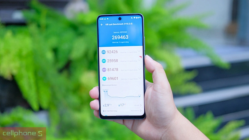 Cấu hình điện thoại Benco S1 Pro