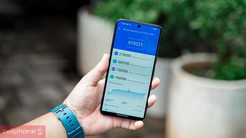 Hiệu năng Google Pixel 8 Pro