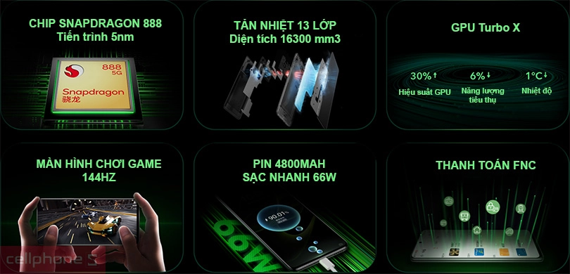 Đánh giá điện thoại Honor X40 GT