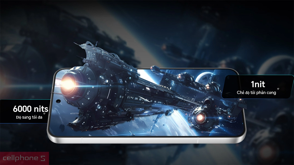 Màn hình điện thoại Honor Win RT