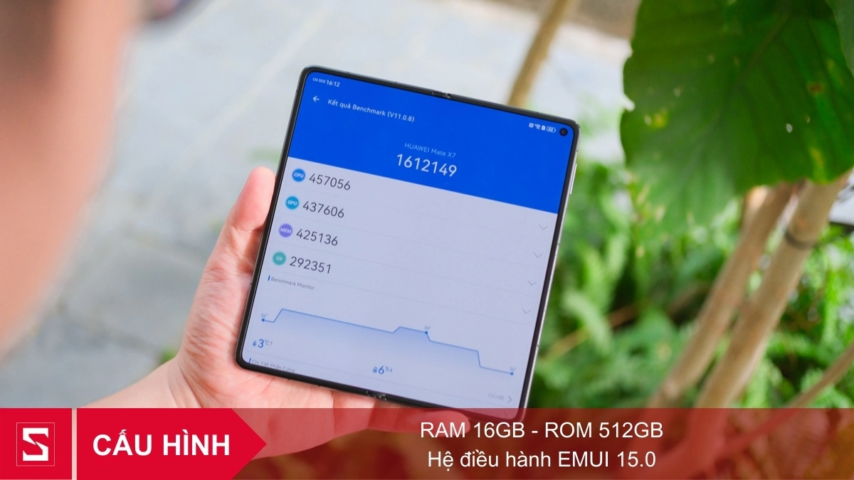 Cấu hình điện thoại Huawei Mate X7