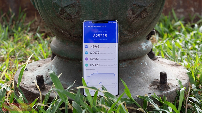 Huawei Mate 50 Pro