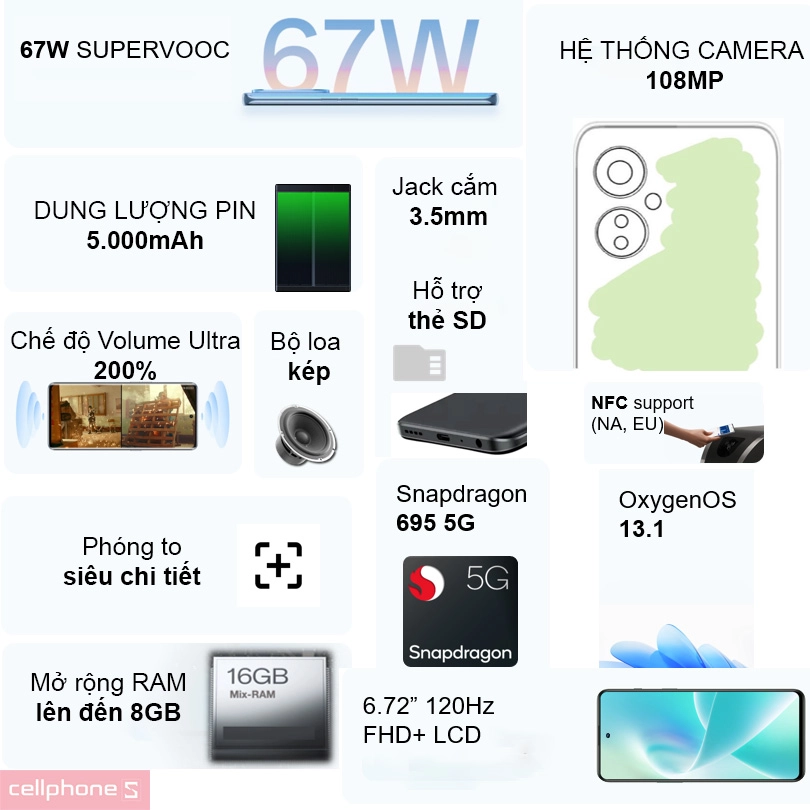 Thiết kế Nord CE 3 Lite 5G hiện đại, cấu hình mạnh mẽ