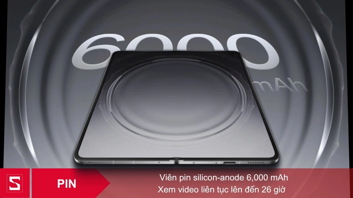 OPPO Find N6 trang bị pin 6000mAh dung lượng lớn