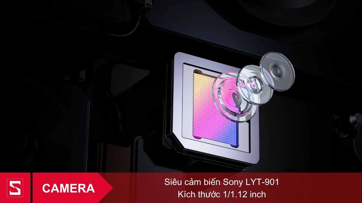 OPPO Find X9 Ultra sở hữu ống kính chính sử dụng dòng siêu cảm biến Sony LYT-901 thế hệ mới với kích thước 1/1.12 inch
