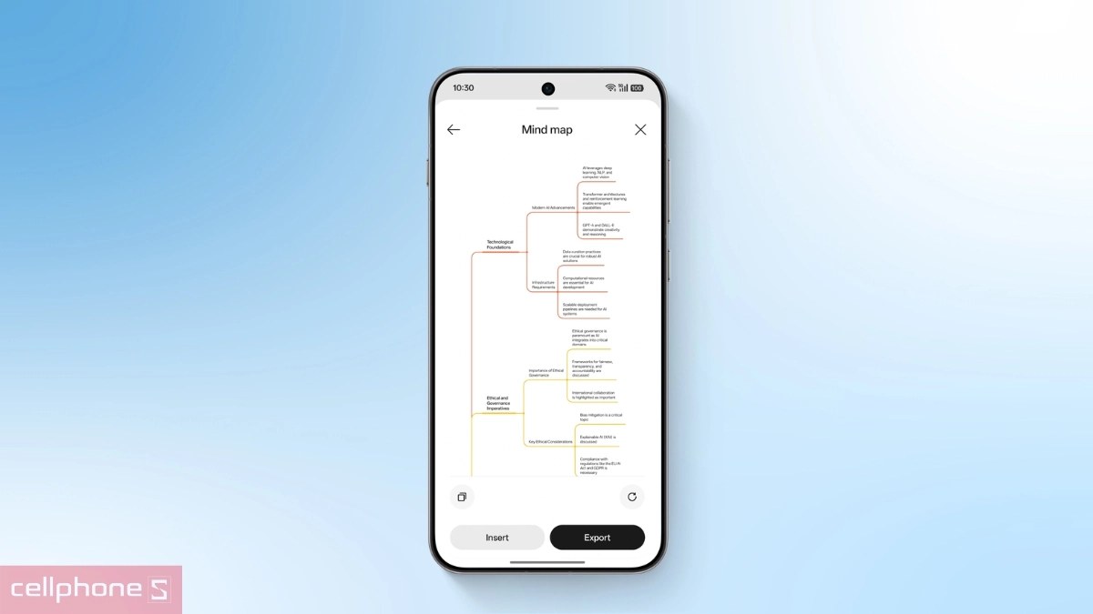 Tính năng AI Writer trên OPPO Find X9s tự động chuyển đổi dữ liệu thành sơ đồ tư duy Mind Map thông minh