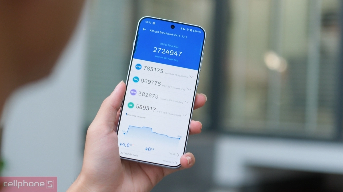 OPPO Find X9s đạt điểm hiệu năng cao với chip Dimensity 9500s
