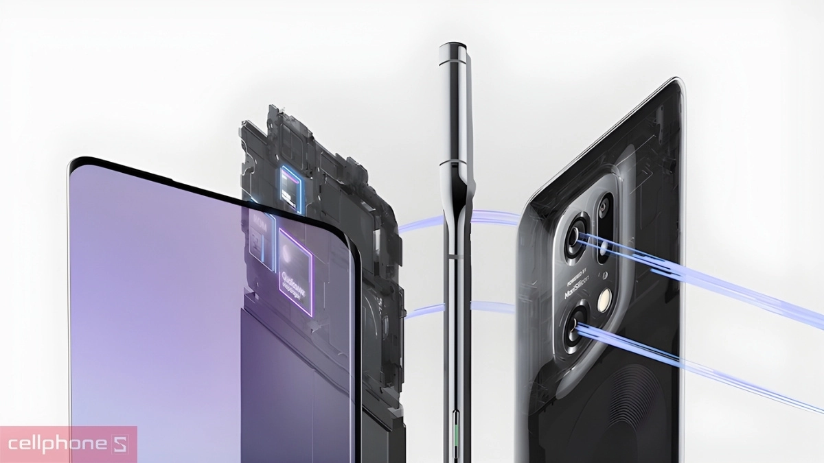 Bộ xử lý hình ảnh MariSilicon X NPU