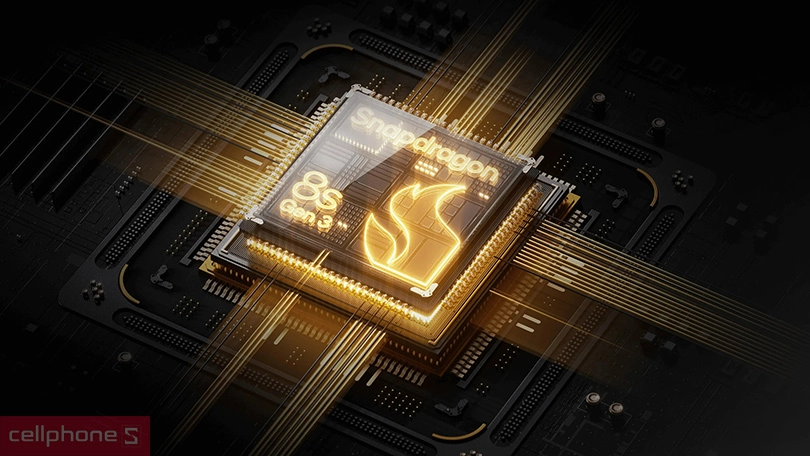 Cấu hình POCO F6 5G