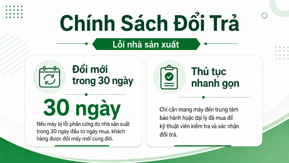 Chính sách đổi trả điện thoại OPPO