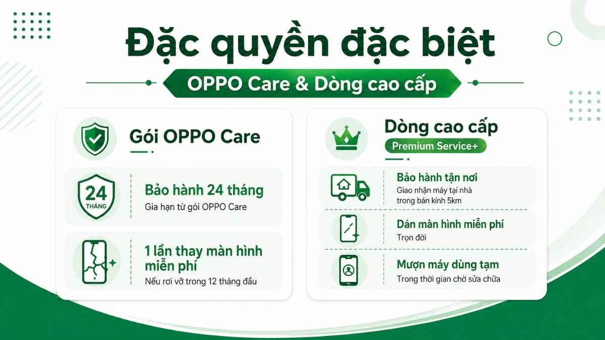 Đặc quyền đặc biệt dành cho điện thoại OPPO