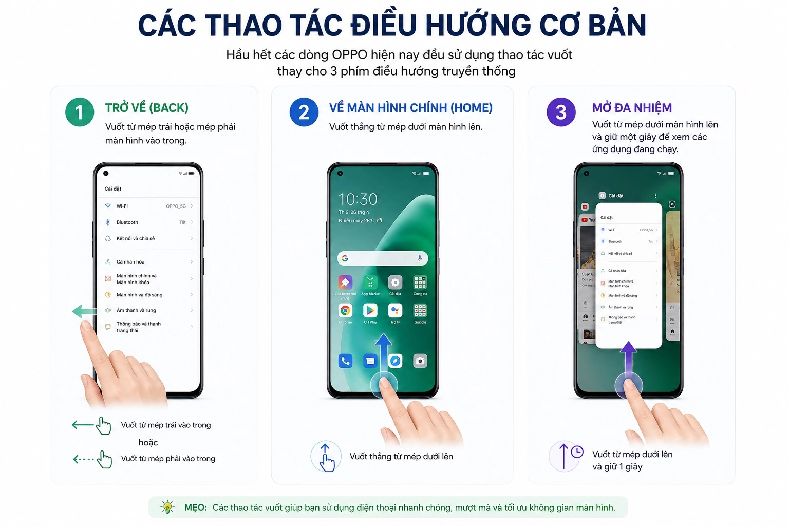 Các thao tác điều hướng cơ bản trên điện thoại OPPO