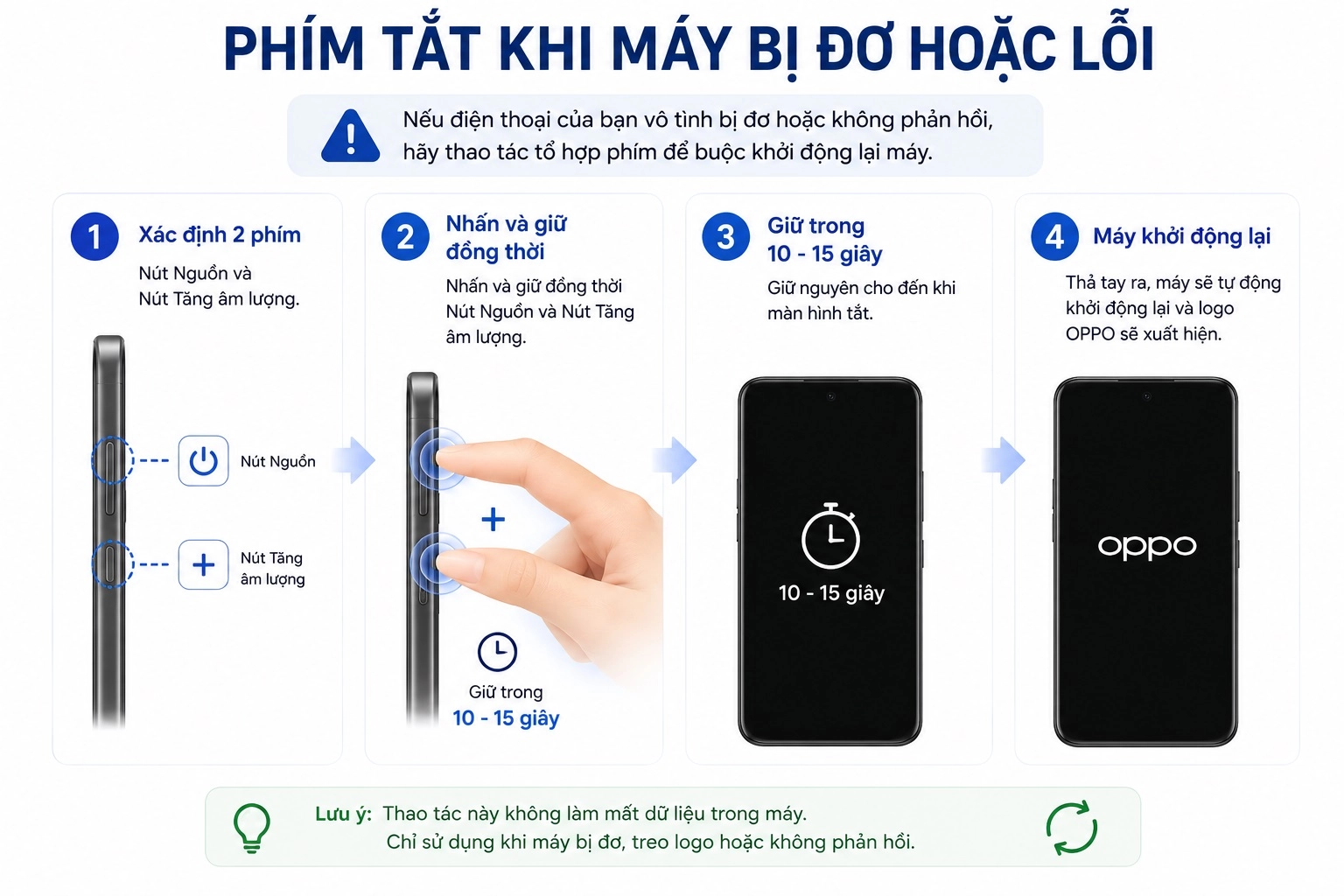 Hướng dẫn sử dụng phím tắt nguồn trên điện thoại OPPO khi máy bị đơ hoặc lỗi