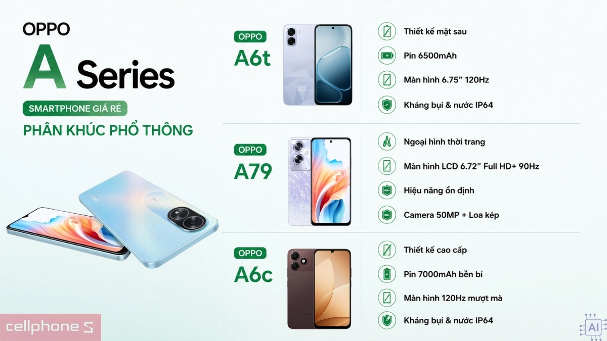 Dòng điện thoại OPPO A Series