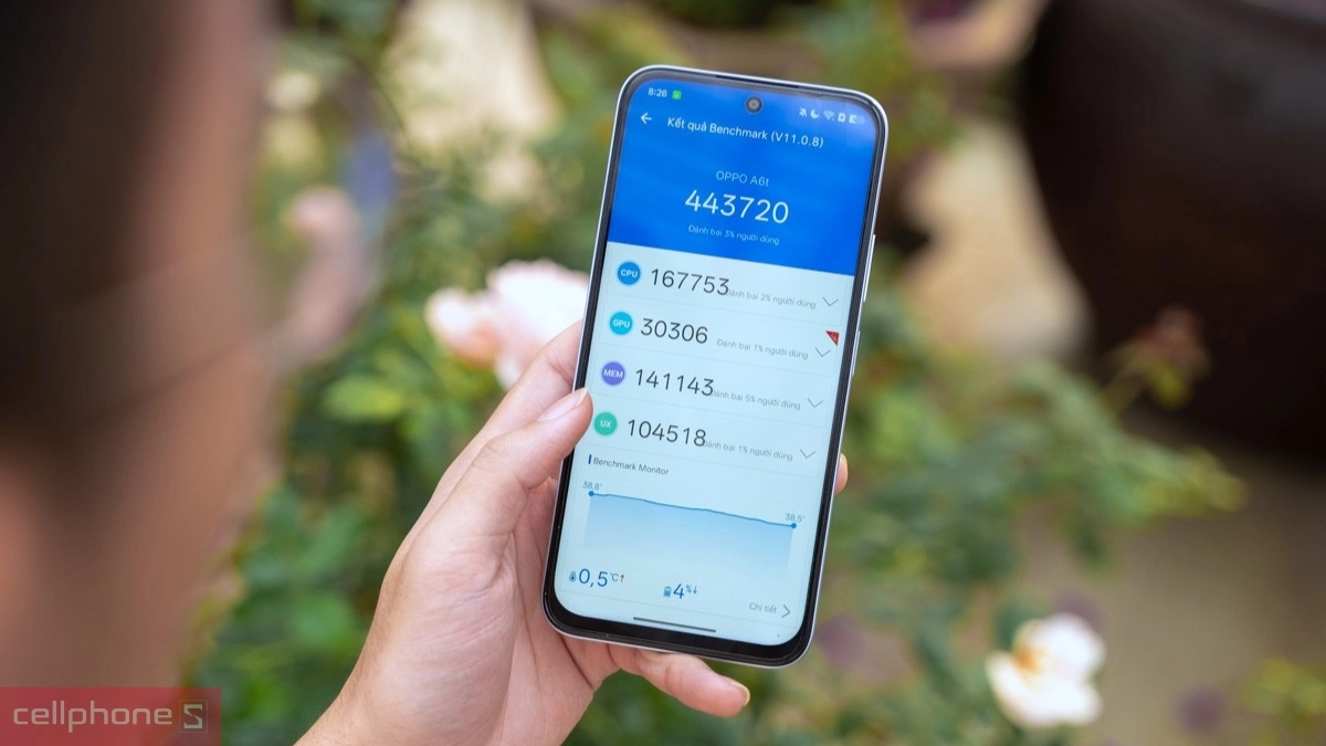 Điện thoại Oppo A6t - Bền bỉ mỗi ngày, lựa chọn thông minh