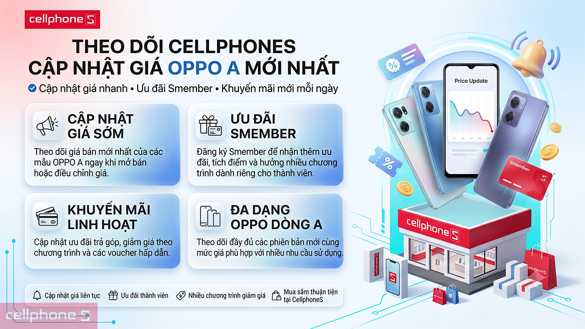 Cập nhật thông tin mới và các chương trình ưu đãi OPPO A