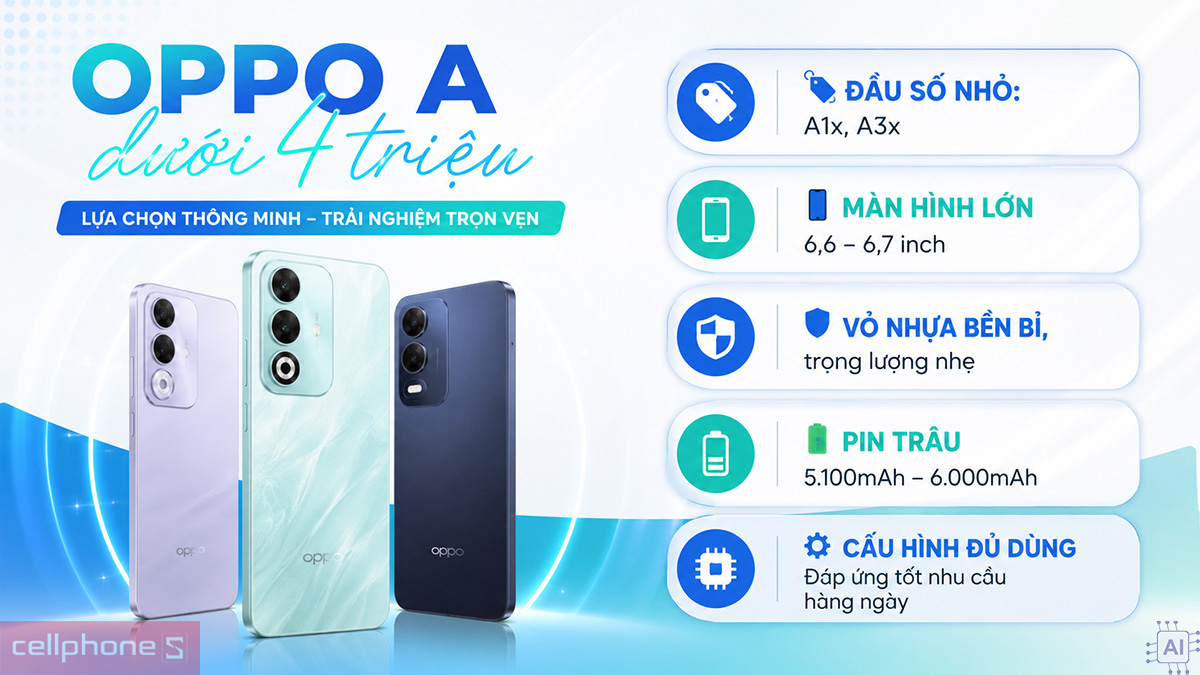Phân khúc OPPO A giá rẻ, phổ thông