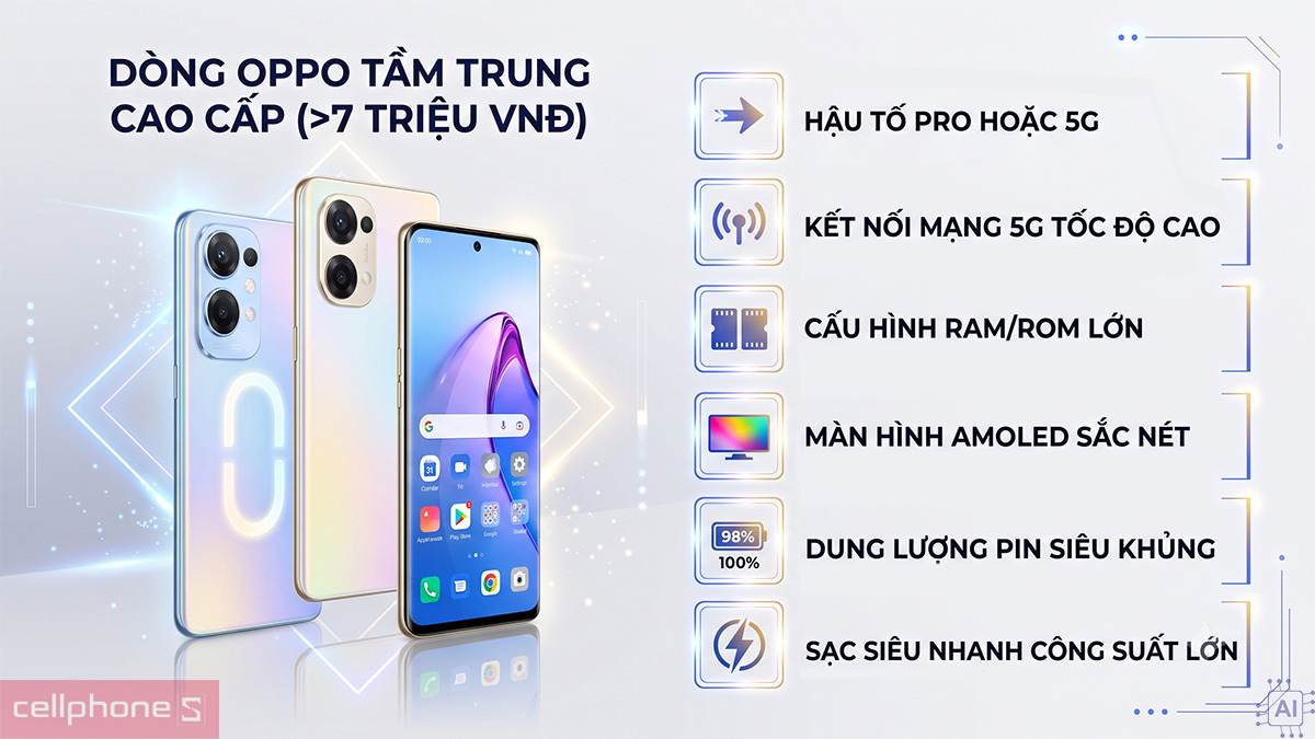 Phân khúc tầm trung cao cấp nhất dòng OPPO A