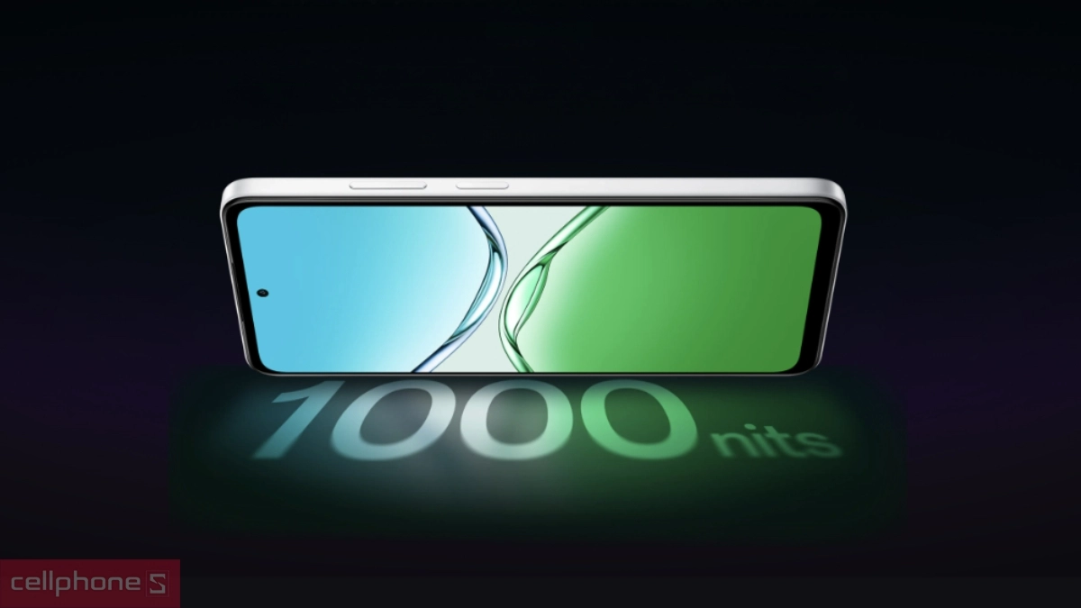 Công nghệ hiển thị và màn hình