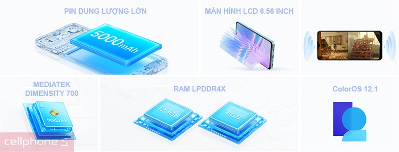 Đánh giá điện thoại OPPO A58x