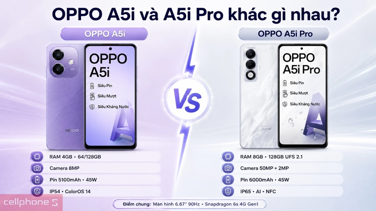 So sánh OPPO A5i Pro và OPPO A5i có gì khác biệt