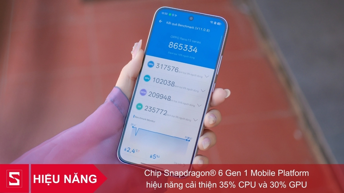 OPPO Reno15 F 5G được trang bị bộ vi xử lý Snapdragon 6 Gen 1 5G với cấu trúc 8 nhân, mang lại khả năng xử lý tác vụ nhanh chóng và ổn định