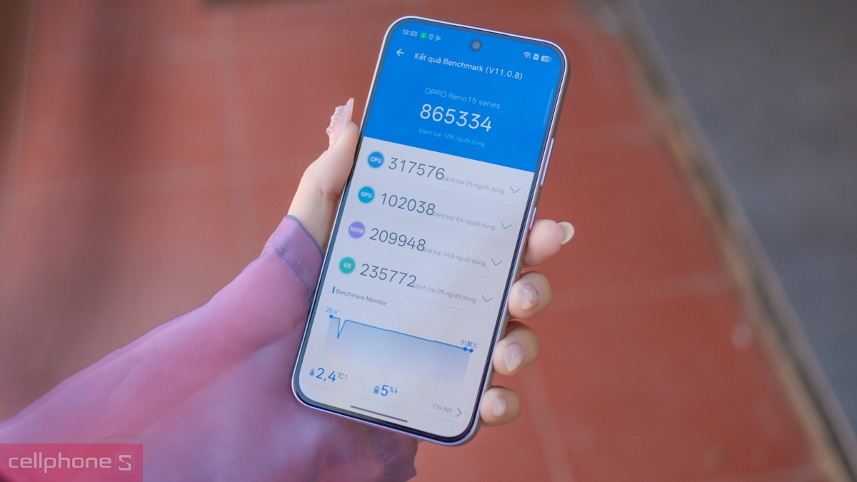 Các thế hệ OPPO Reno cũ
