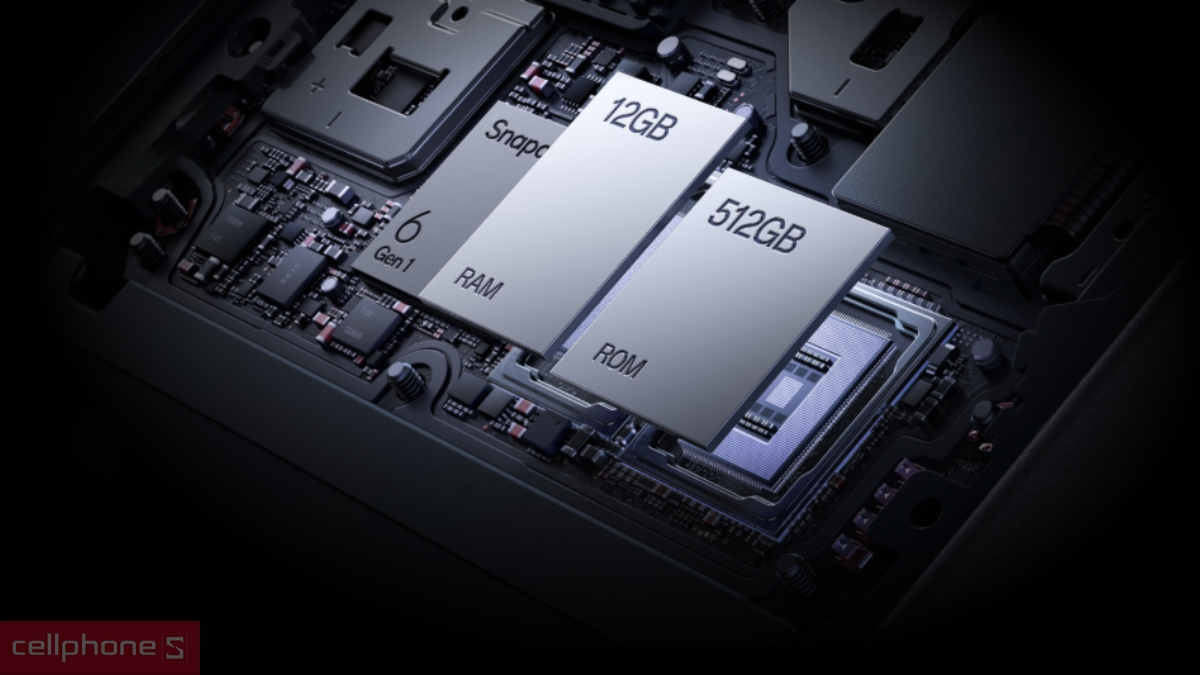 RAM 12GB OPPO Reno13 F