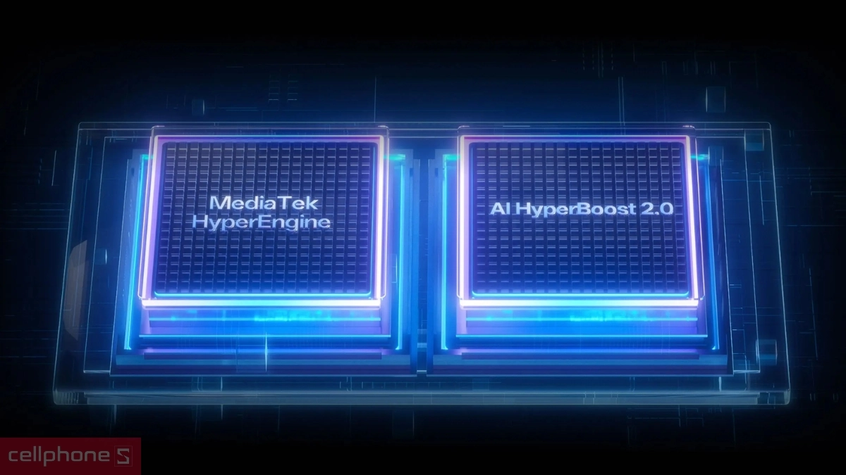 OPPO Reno14 được trang bị công nghệ AI HyperBoost 2.0