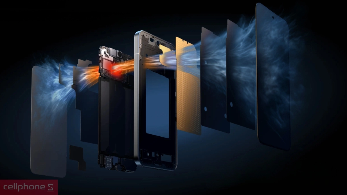 Công nghệ tản nhiệt Nano AI