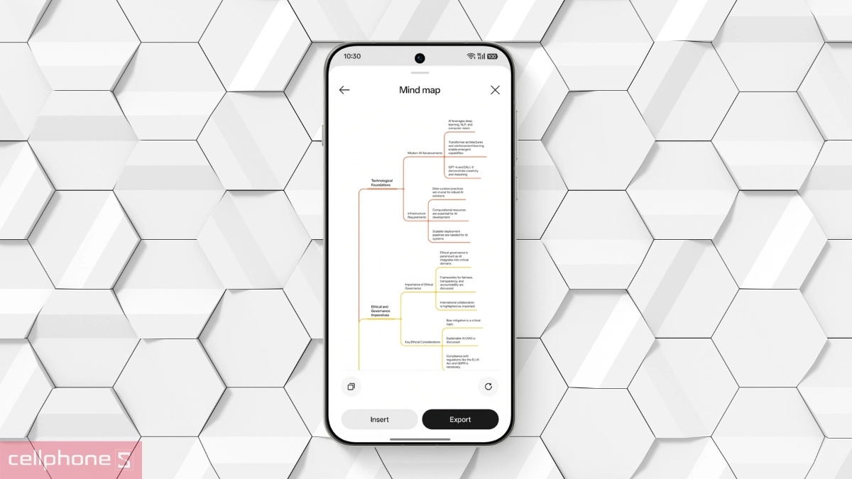 AI Mind Space OPPO Reno15 F