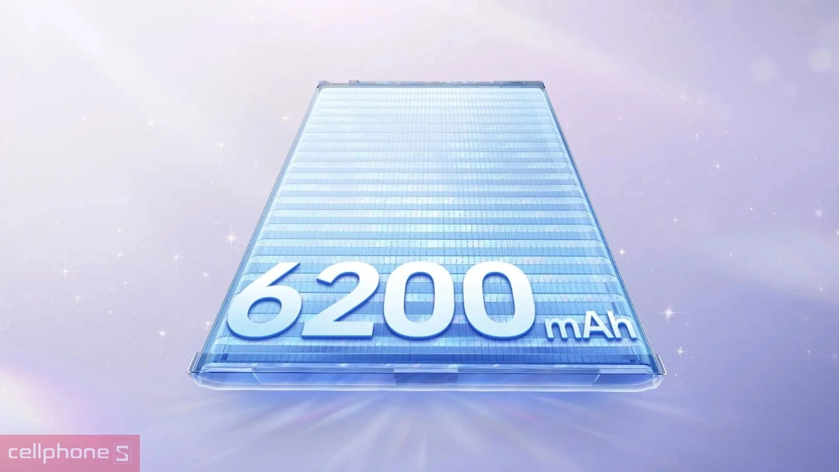 Dung lượng pin OPPO Reno15 F