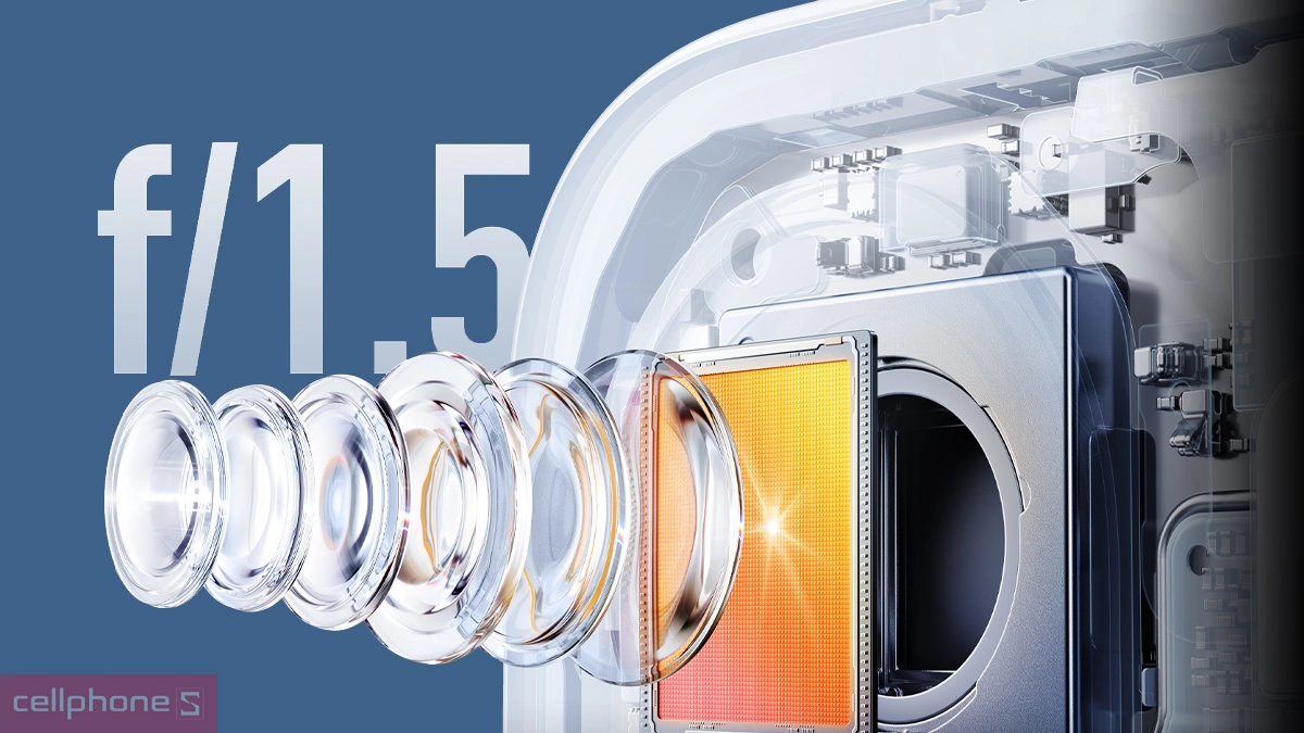 Camera Xiaomi POCO X8 Pro MAX 12GB 512GB