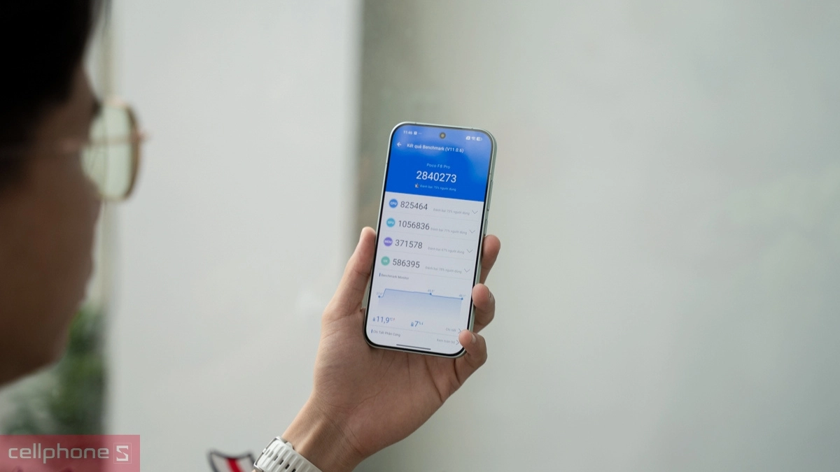 Cấu hình điện thoại POCO F8 Pro 5G