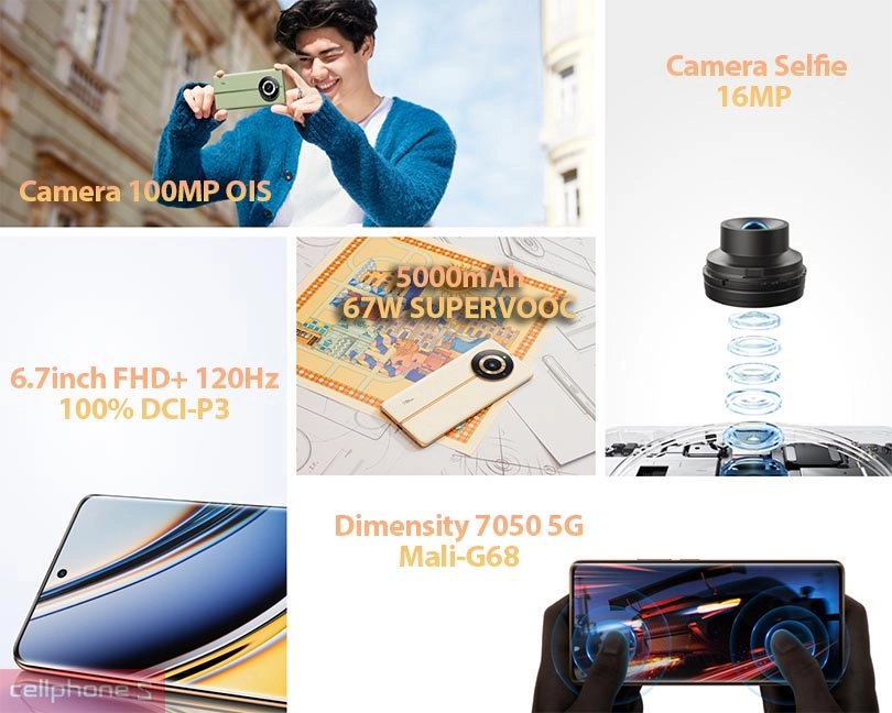 Đánh giá Realme 11 Pro