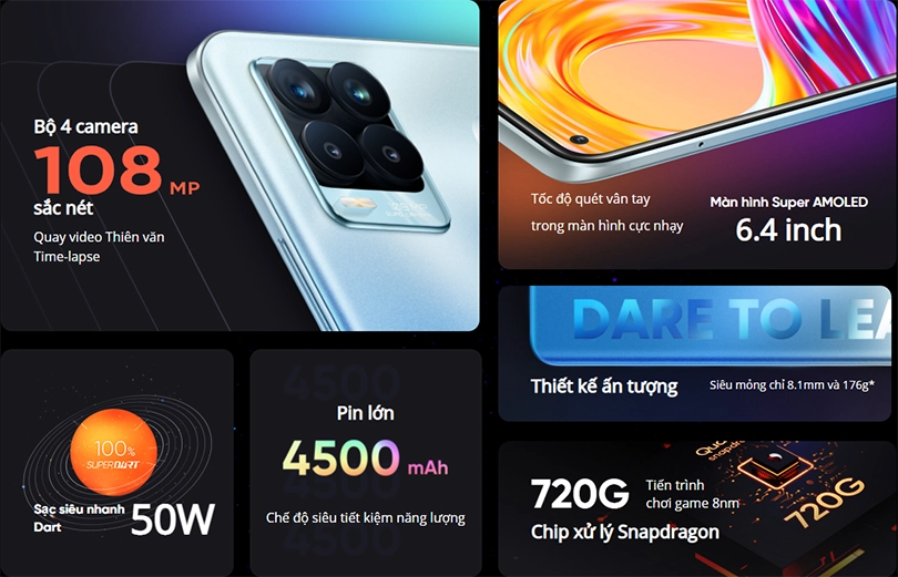 Đánh giá Realme 8 Pro