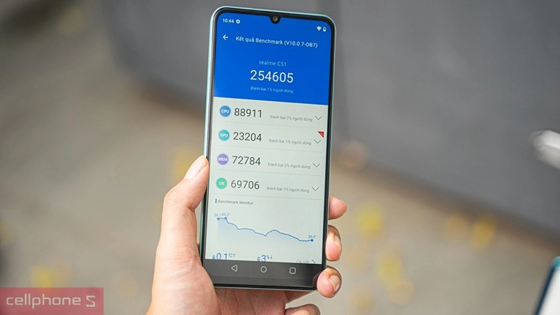 Cấu hình realme C51 6GB 256GB