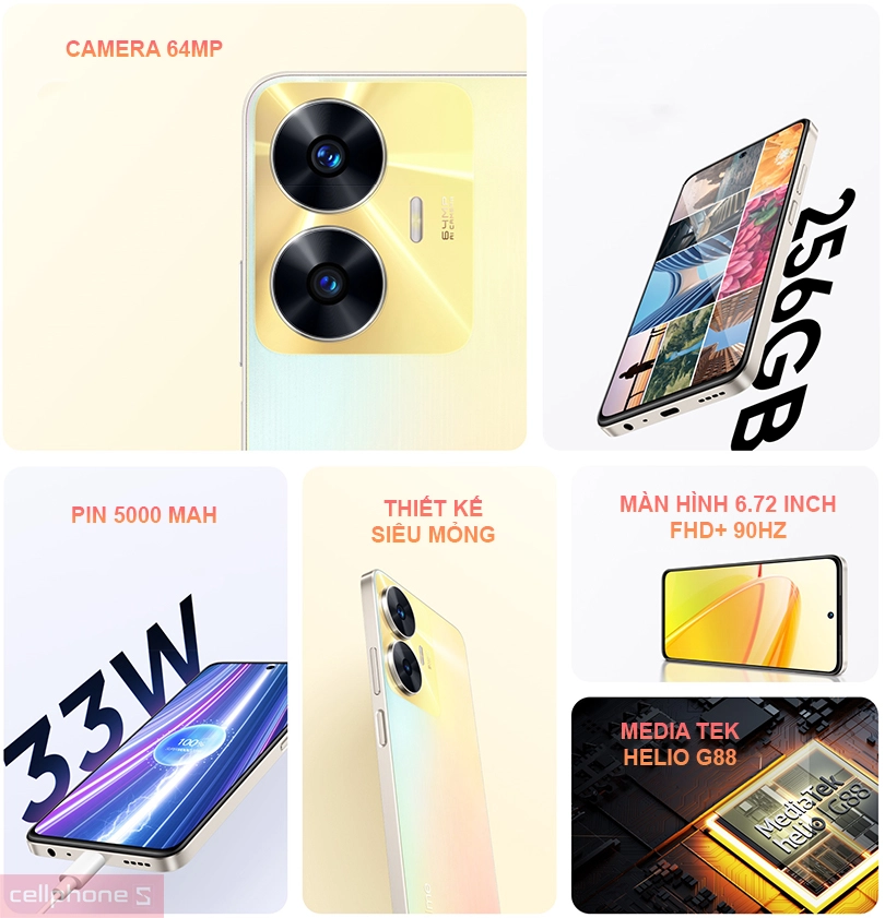 Đánh giá Realme C55