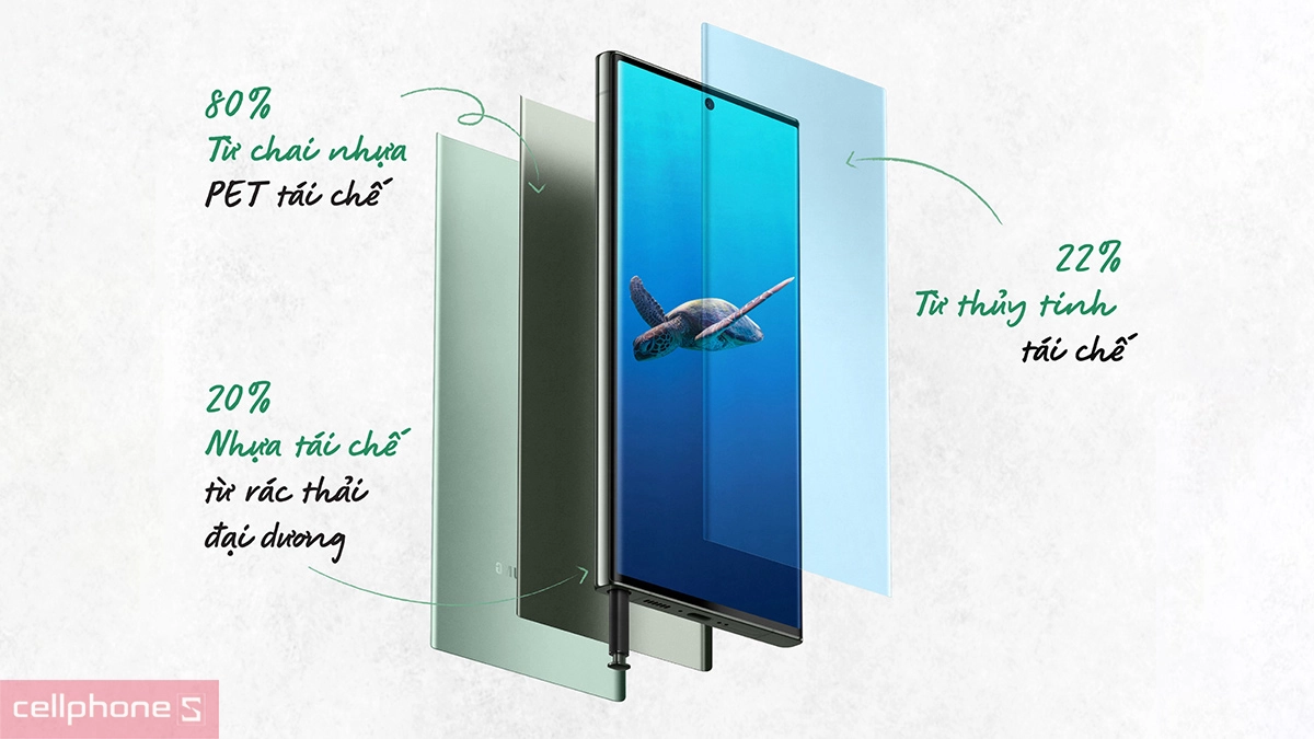 Thiết kế: Ngôn ngữ thiết kế bền vững