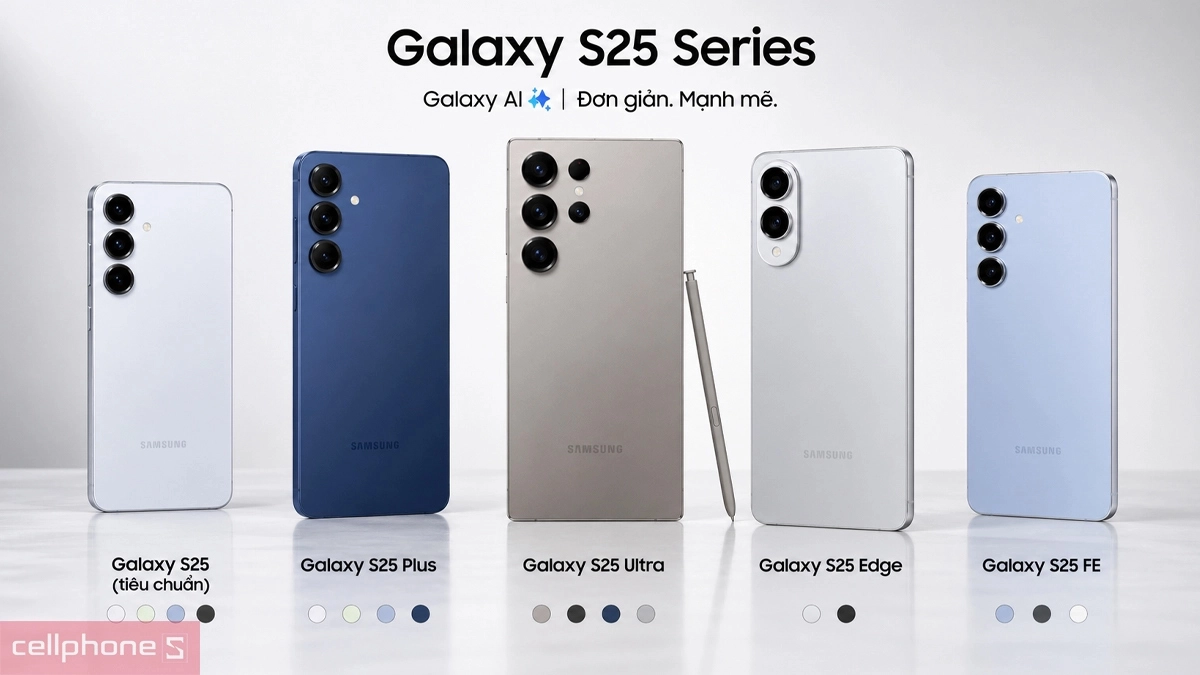Các phiên bản Samsung Galaxy S Series