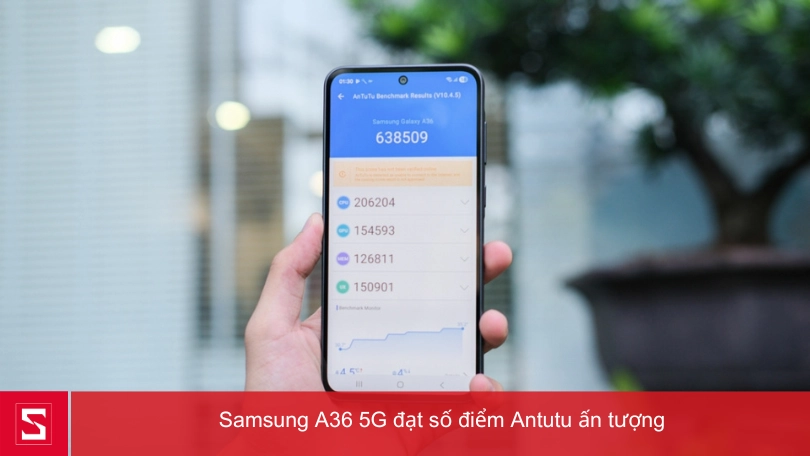 A36 mới bao nhiêu điểm Antutu?