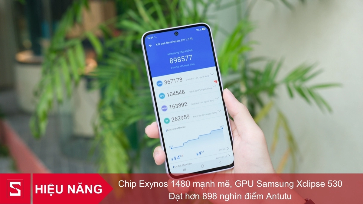 Vi xử lý điện thoại Samsung Galaxy A37