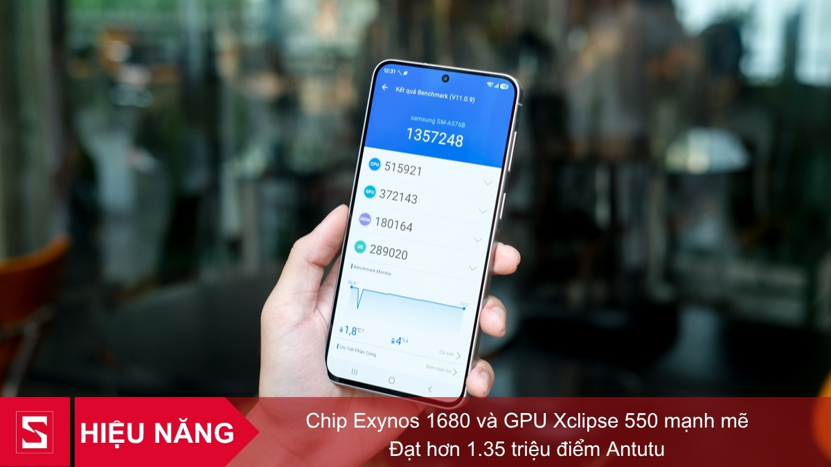 Chipset điện thoại Samsung Galaxy A57